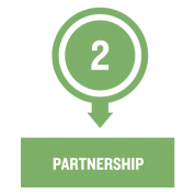 Phase2_Partnership